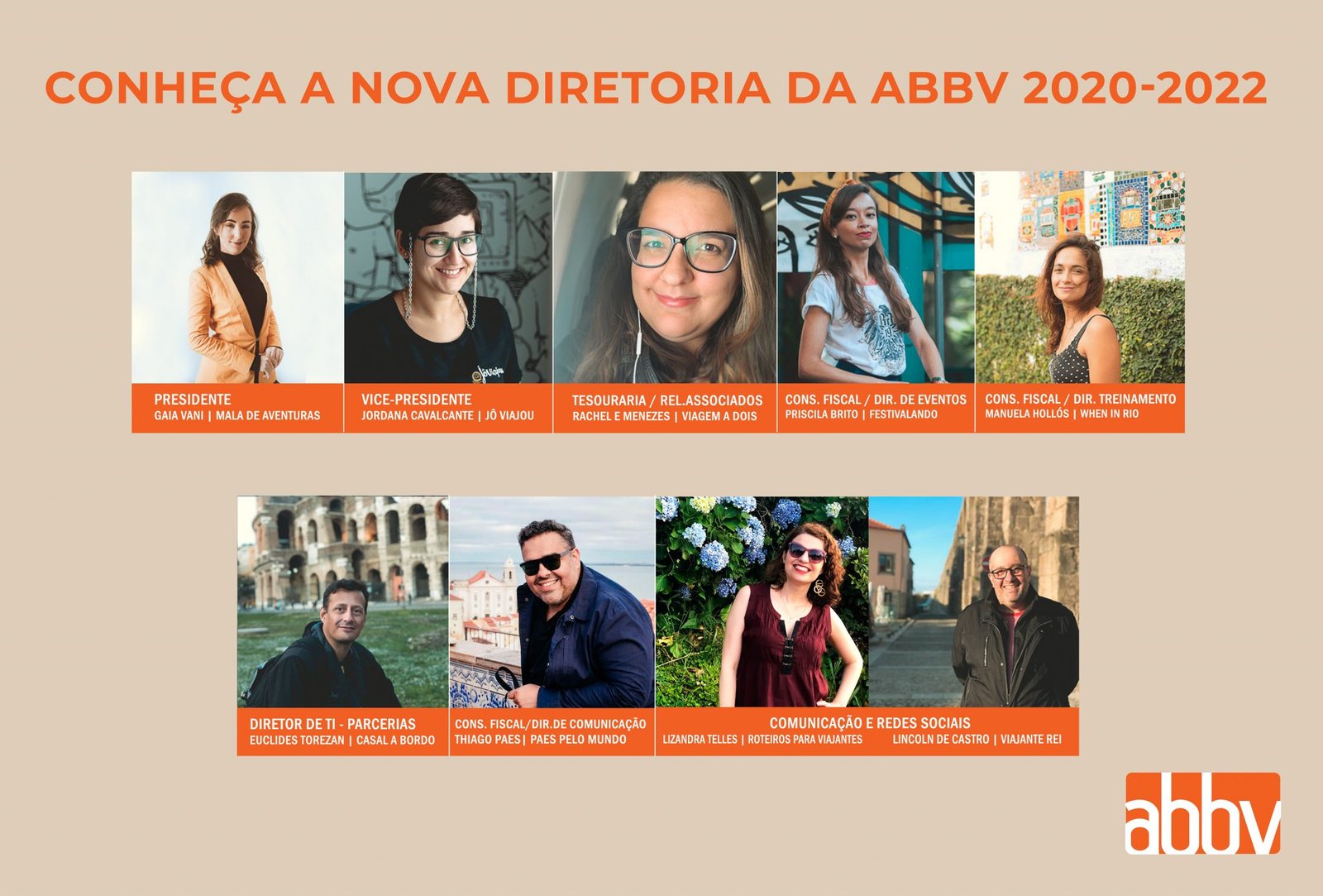 Conheça a nova diretoria da ABBV 2020-2022